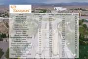 Introducing the top 20 researchers of Semnan University in Scopus database from 2019 to 2024