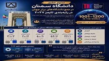Semnan University Continues Presence Among World’s Top Universities in THE 2027 Rankings